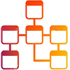 SQL · NoSQL